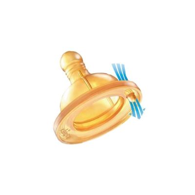 شیشه شیر لاتکس چیکو