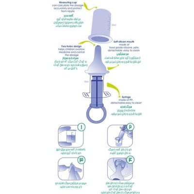 توضیحات ست داروخوری آبی طرح سرنگی