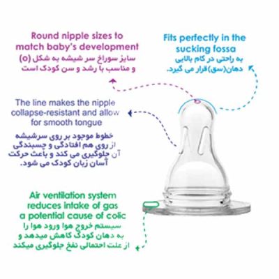 سر شیشه شیشه شیر و قنداغ خوری وی